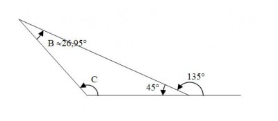 Angles.JPG
