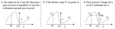 Image_de_x.JPG