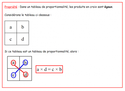 produit_croix.PNG