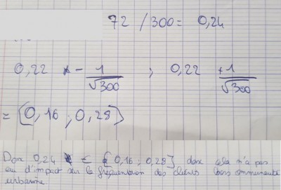 exercice 6 échantillonnage.JPG