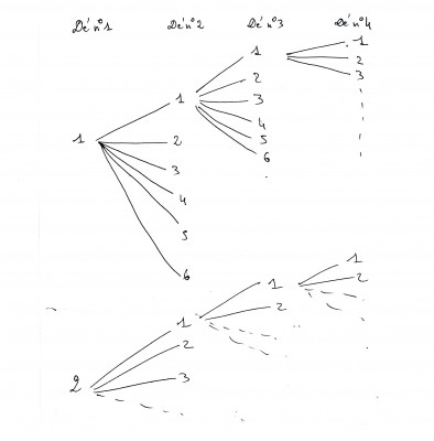 arbre_de.jpg