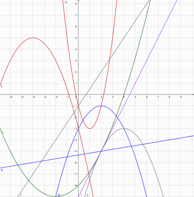 paraboles de maths .png