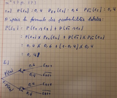 numéro 57 partie 1