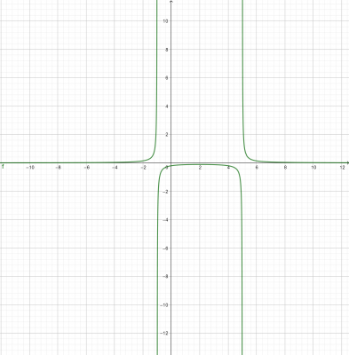 geogebra-export.png