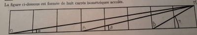 Le sujet du DM