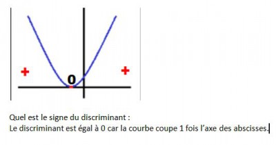 signe du discriminant.JPG