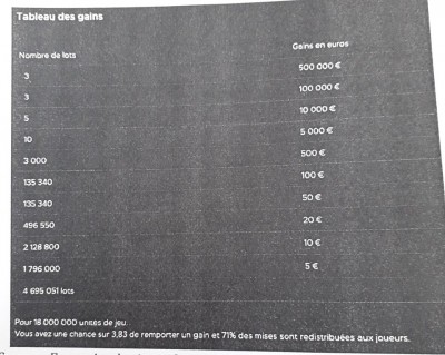 CASH - TABLEAU DE GAINS.jpg