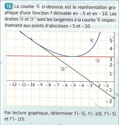 ex pour sos.JPG
