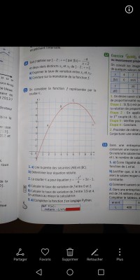 Graphique + question