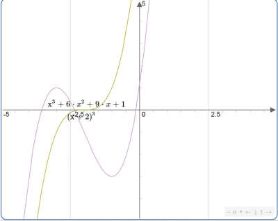 graph.PNG