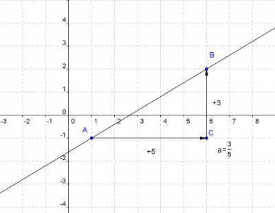 sosm_30.png