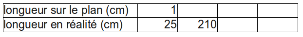 tableau.png
