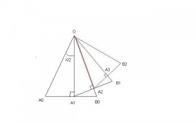Voici la figure de l'exo