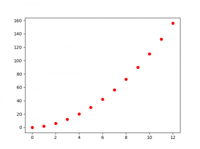 trace_matplotlib.png