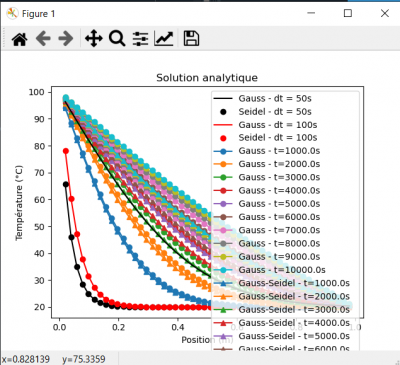 gauss_seidel.PNG