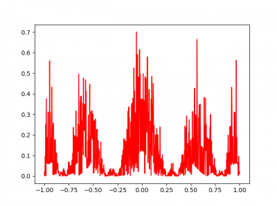 Figure_1.png