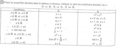 exercice