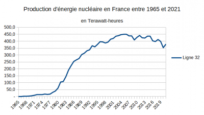energie_nucleaire.png