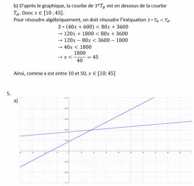 mon travail devoir de math 11.03.2023 2.png (59.62 Kio) Vu 55894 fois Mon travail.