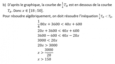 Mon travail.