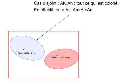 ensemble_disjoint.png