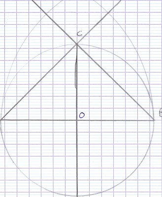 L’œuf que j'ai reproduit