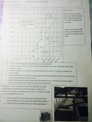 voici la photo de mon dm avec le graphique