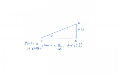Figuresos_1.jpg