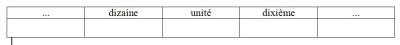 Table_unité.JPG