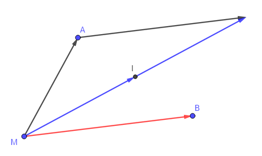 geogebra-export.png