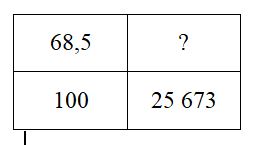 Tab-Proportionnalité.JPG